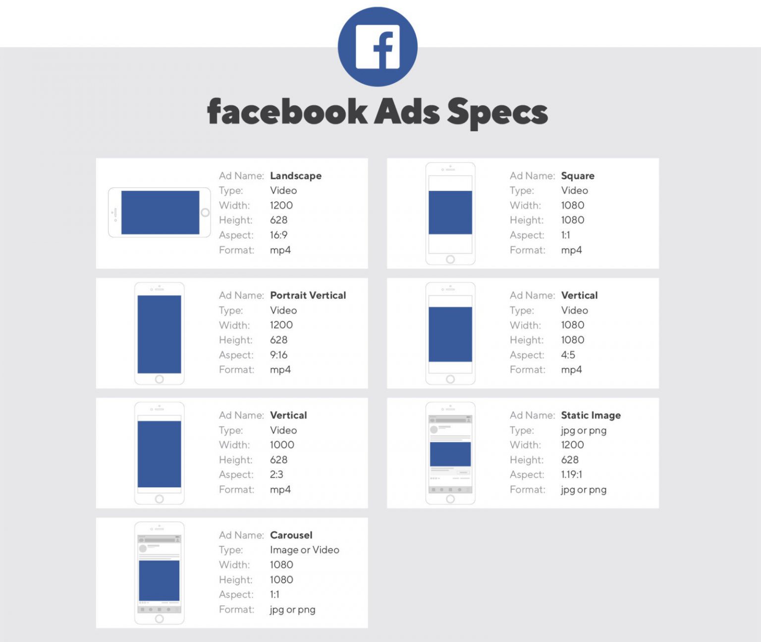 Facebook Ad Size 2025 Alice A Brown