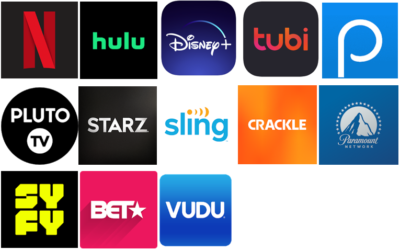 Why creative is so important Entertainment Competitive Analysis