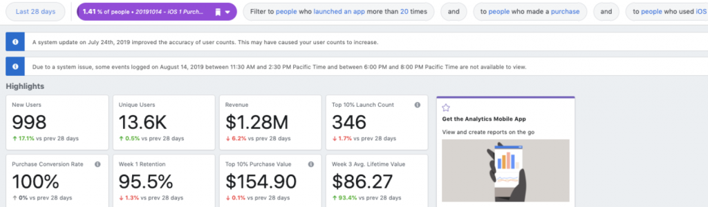scale facebook user acquisition audiences