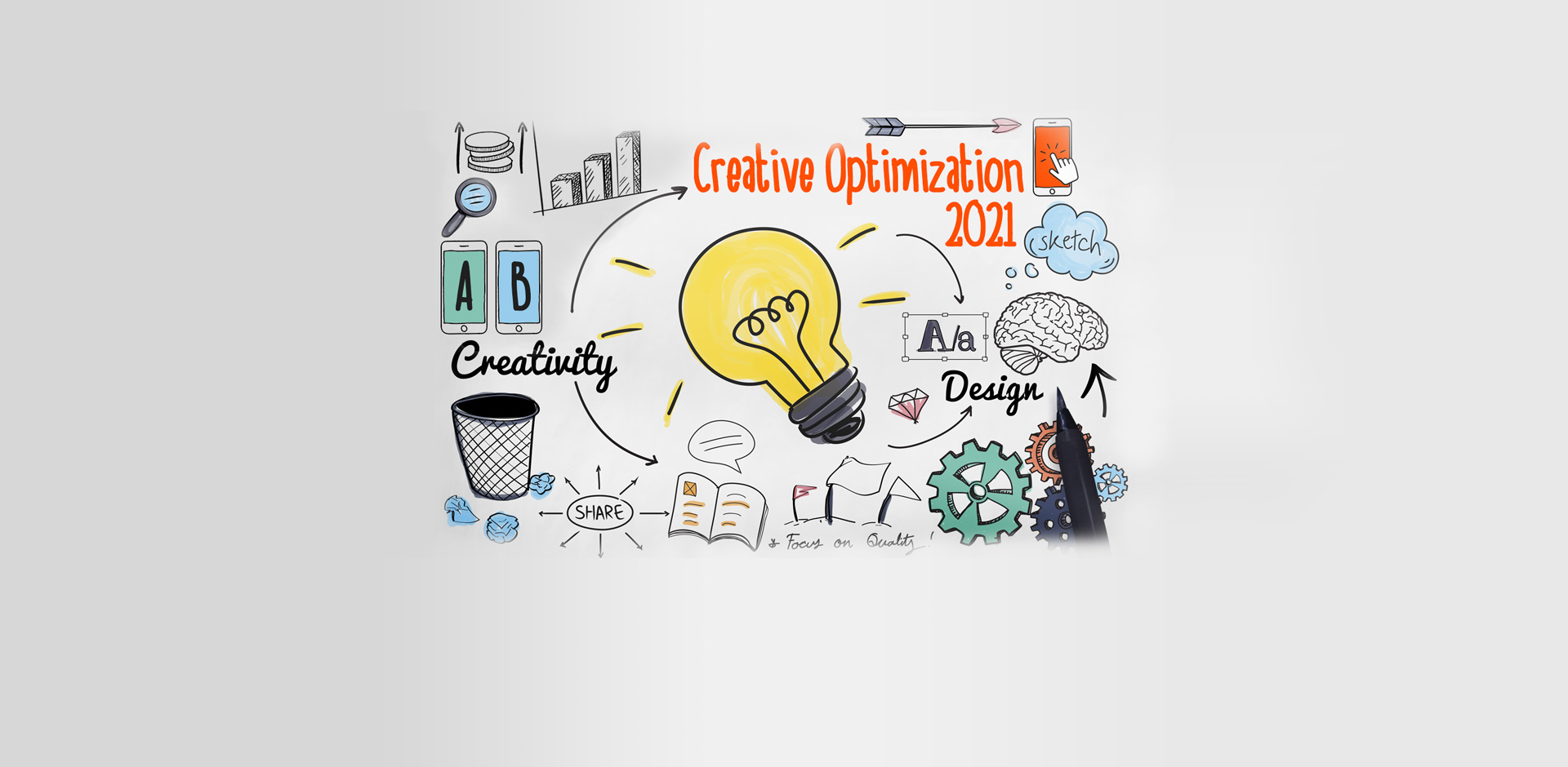 Mobile App Creative Optimization For 2021