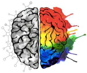 breakthrough creative ideas