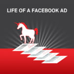life of a facebook ad