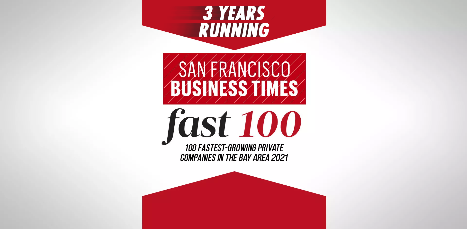 Consumer Acquisition Appears on the San Francisco Business Times Fast 100 list of Fastest-Growing Private Companies for 3rd Consecutive Year