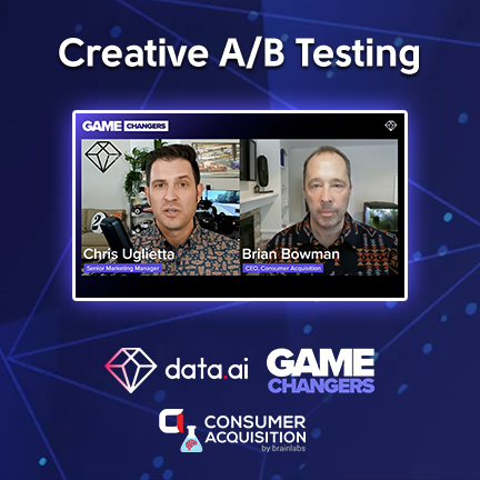 Game Changers Podcast Creative A/B Testing