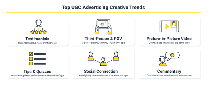 UGC-Style Ad Creative
